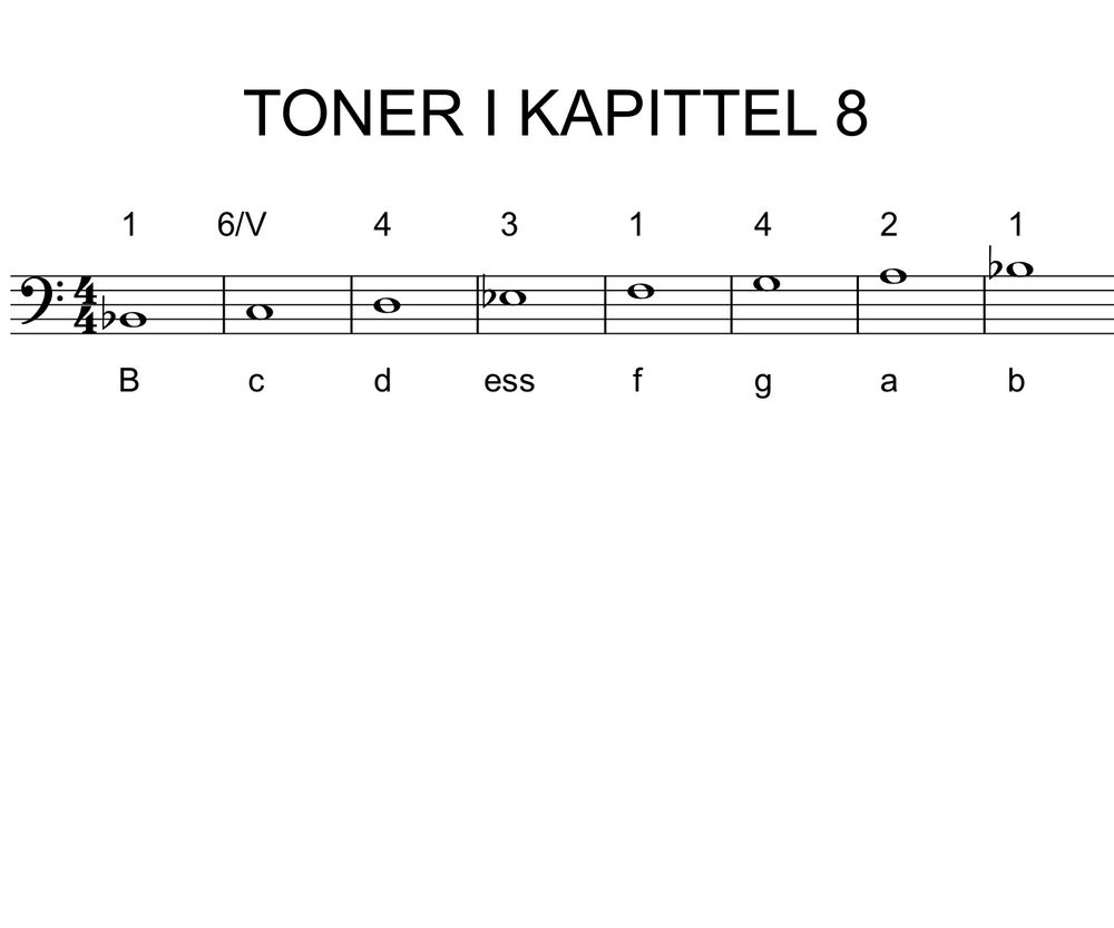 TONER I KAPITTEL 8 - Trombone