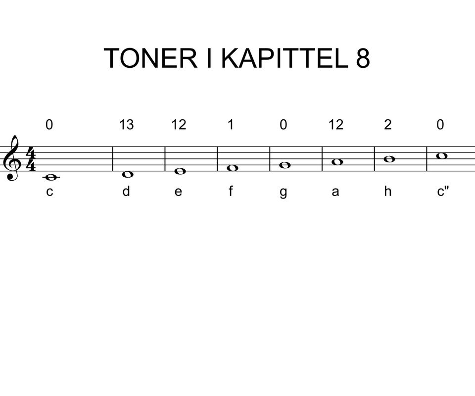 TONER I KAPITTEL 8 - Trumpet in Bb